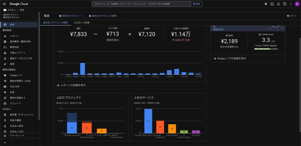 GCP 請求スナップショット (2025-11-19 20:35)